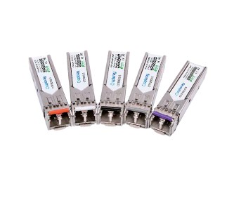 Hva er fordelene med optiske transceivere i ulike applikasjonsscener?